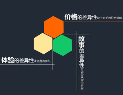 工业信息安全防护体系构建:从纵深防御到零信任安全实践